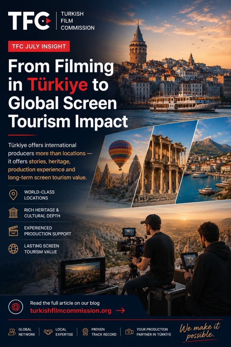 Turkish Film Commission July 2026 Insight cover image showing Türkiye as a filming destination with Istanbul, Cappadocia, ancient heritage sites and a film crew, highlighting screen tourism impact.